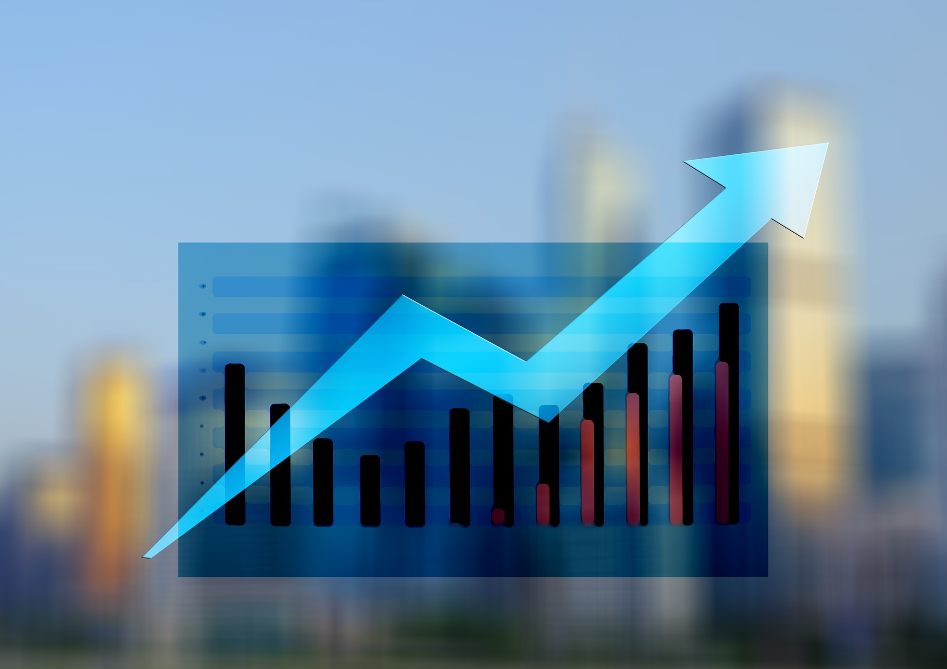 Graph showing upward trend